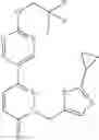 Fig. 135 - Pyridazinone compounds and uses thereof