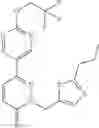 Fig. 136 - Pyridazinone compounds and uses thereof