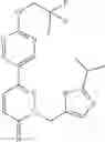 Fig. 137 - Pyridazinone compounds and uses thereof