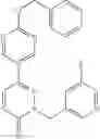 Fig. 145 - Pyridazinone compounds and uses thereof
