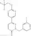 Fig. 165 - Pyridazinone compounds and uses thereof