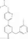 Fig. 168 - Pyridazinone compounds and uses thereof