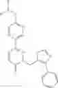 Fig. 182 - Pyridazinone compounds and uses thereof