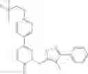 Fig. 195 - Pyridazinone compounds and uses thereof