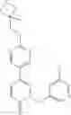 Fig. 222 - Pyridazinone compounds and uses thereof