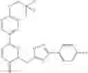 Fig. 244 - Pyridazinone compounds and uses thereof