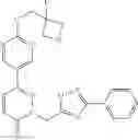Fig. 247 - Pyridazinone compounds and uses thereof
