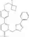 Fig. 248 - Pyridazinone compounds and uses thereof