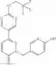 Fig. 249 - Pyridazinone compounds and uses thereof