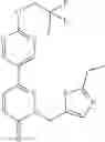 Fig. 254 - Pyridazinone compounds and uses thereof