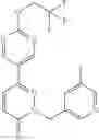 Fig. 256 - Pyridazinone compounds and uses thereof