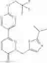 Fig. 269 - Pyridazinone compounds and uses thereof
