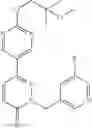 Fig. 280 - Pyridazinone compounds and uses thereof