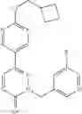 Fig. 281 - Pyridazinone compounds and uses thereof