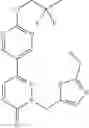 Fig. 284 - Pyridazinone compounds and uses thereof