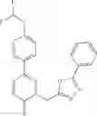 Fig. 306 - Pyridazinone compounds and uses thereof