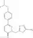 Fig. 329 - Pyridazinone compounds and uses thereof
