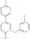 Fig. 349 - Pyridazinone compounds and uses thereof