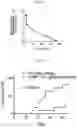Fig. 04 - Small molecule inhibitors of shared epitope-calreticulin interactions and methods of use