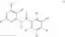 Fig. 02 - KIF18A inhibitors