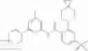 Fig. 129 - KIF18A inhibitors