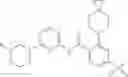 Fig. 130 - KIF18A inhibitors