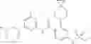 Fig. 140 - KIF18A inhibitors