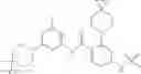 Fig. 155 - KIF18A inhibitors