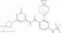 Fig. 212 - KIF18A inhibitors