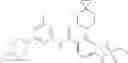 Fig. 270 - KIF18A inhibitors