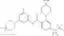Fig. 280 - KIF18A inhibitors