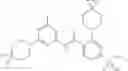 Fig. 299 - KIF18A inhibitors