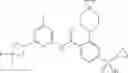 Fig. 304 - KIF18A inhibitors