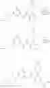 Fig. 305 - KIF18A inhibitors