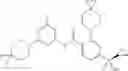 Fig. 344 - KIF18A inhibitors