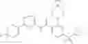 Fig. 43 - KIF18A inhibitors