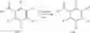 Fig. 56 - KIF18A inhibitors