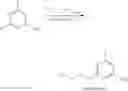 Fig. 69 - KIF18A inhibitors