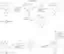 Fig. 11 - SUBSTITUTED PYRROLIDINE AMIDES V