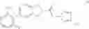 Fig. 102 - CYANOTRIAZOLE COMPOUNDS AND USES THEREOF