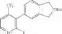Fig. 114 - CYANOTRIAZOLE COMPOUNDS AND USES THEREOF