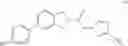 Fig. 175 - CYANOTRIAZOLE COMPOUNDS AND USES THEREOF