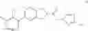 Fig. 192 - CYANOTRIAZOLE COMPOUNDS AND USES THEREOF