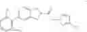 Fig. 46 - CYANOTRIAZOLE COMPOUNDS AND USES THEREOF