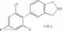 Fig. 61 - CYANOTRIAZOLE COMPOUNDS AND USES THEREOF