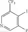 Fig. 81 - CYANOTRIAZOLE COMPOUNDS AND USES THEREOF
