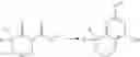 Fig. 122 - HEXONE GLUCOKINASE INHIBITOR AND USE THEREOF