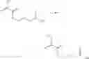 Fig. 68 - HEXONE GLUCOKINASE INHIBITOR AND USE THEREOF