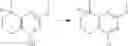 Fig. 73 - HEXONE GLUCOKINASE INHIBITOR AND USE THEREOF