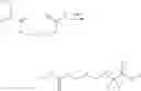 Fig. 98 - HEXONE GLUCOKINASE INHIBITOR AND USE THEREOF